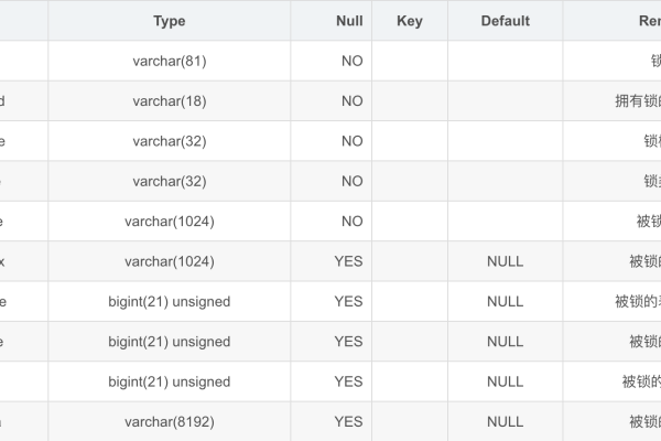 如何应对mysqldump备份时遇到SET @@SESSION.SQL_LOG_BIN = N错误？  第2张