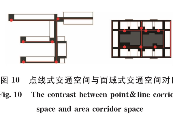 便宜的双线空间究竟是什么？探寻其奥秘  第3张