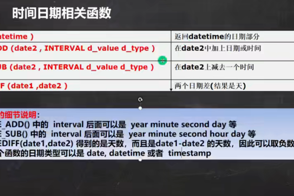 在MySQL中，substrb、substr和substring函数在字段截取上有何区别和用法？