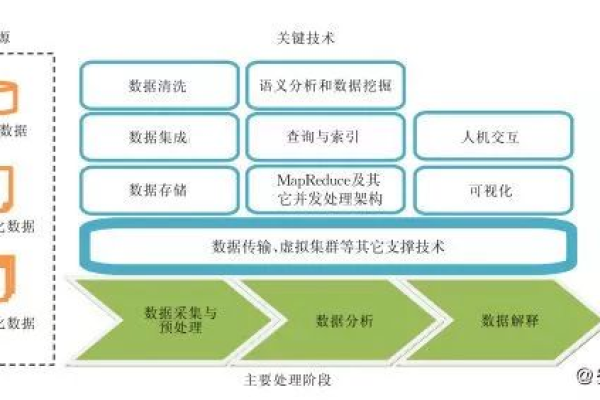 您想了解媒体数据库的具体内容吗？