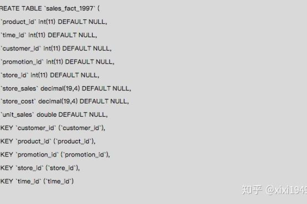 如何获取MySQL数据库中已存在表的完整创建语句？  第2张