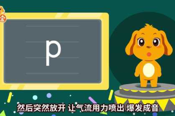 P怎么读？拼音字母P的正确发音是什么？