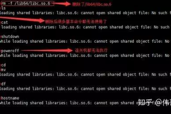 如何有效防止在Linux系统中误删除重要文件？  第3张