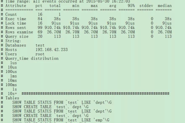 为什么使用mysqldump导出MySQL数据会非常缓慢？  第3张