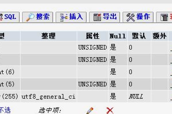 如何调整Dedecms中上一篇文章和下一篇文章标题的字数限制？