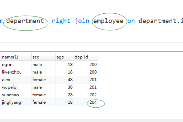 如何在缺少pymysql模块的情况下使用Python脚本访问MySQL数据库以存储Spark作业结果？  第2张