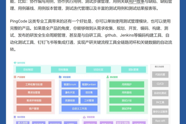 如何有效利用免费的测试用例管理工具进行群组管理？