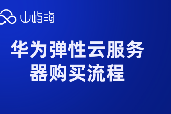 如何在华为云平台购买弹性云服务器？