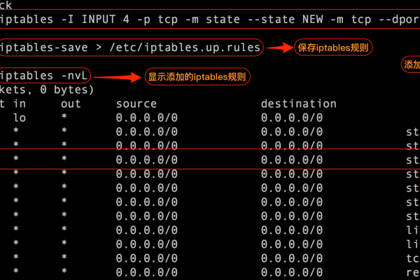 如何通过MySQL Shell成功连接到云数据库和本地MySQL数据库？  第3张