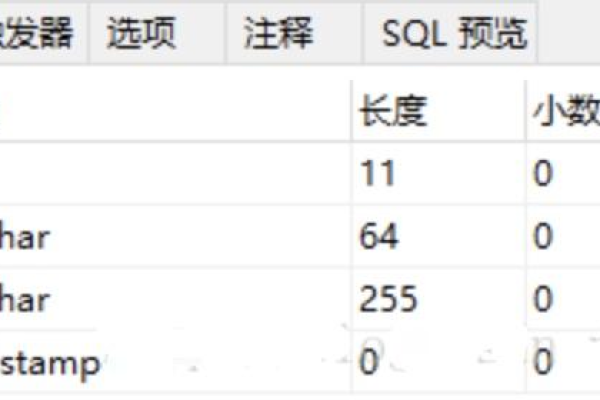 如何在MySQL中使用Hint指定数据库名进行特定表的查询块和schema名？  第2张