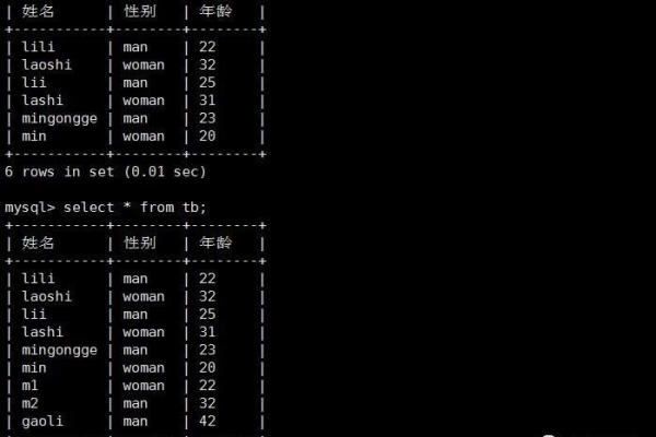 如何有效使用MySQL命令进行数据库修复？  第2张