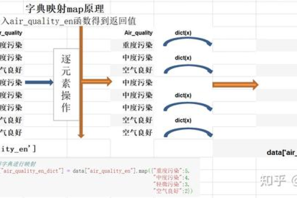 MapPath函数，如何确定文件在服务器上的相对路径？