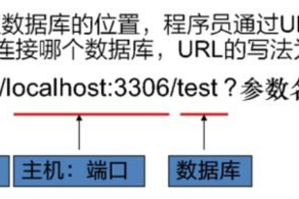 如何在MySQL中比较源库与目标库的最大数据库序号？