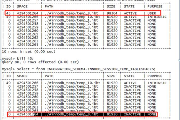 如何有效解决MySQL数据库中照片字段写入的常见故障？  第3张