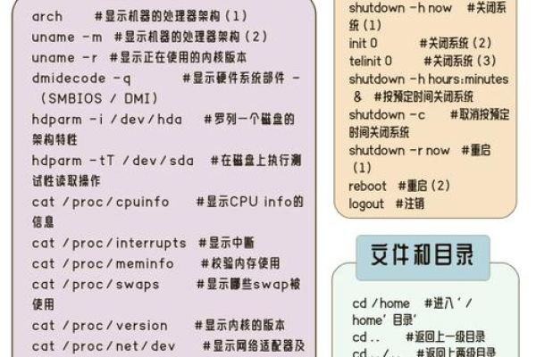 怎么用命令查看Linux内核版本  第1张