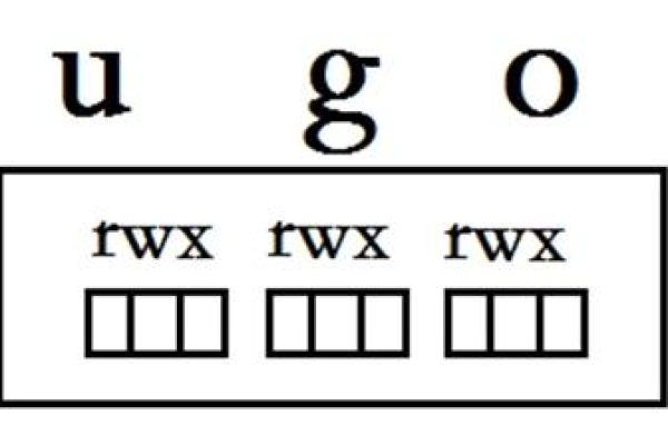 74cdn，这个数字代表什么意义？  第2张