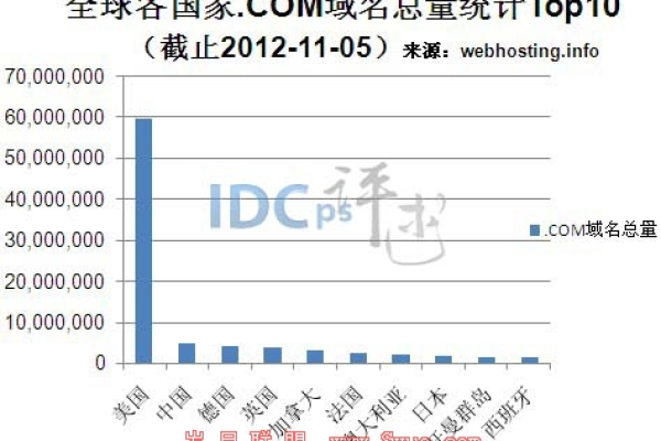 cool 域名的国籍之谜，究竟属于哪个国家？