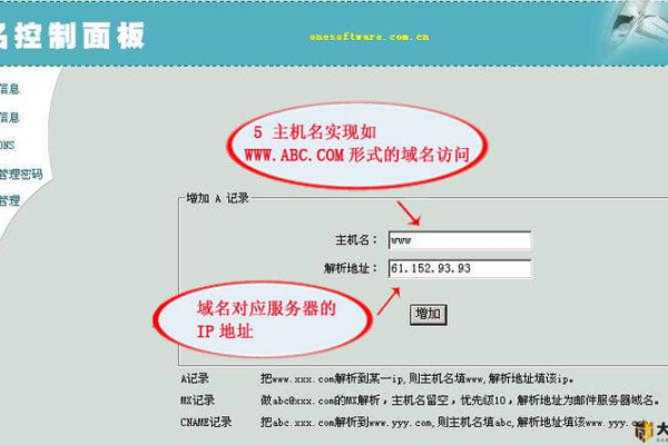 如何免费查询国外网站域名和服务器信息？  第2张