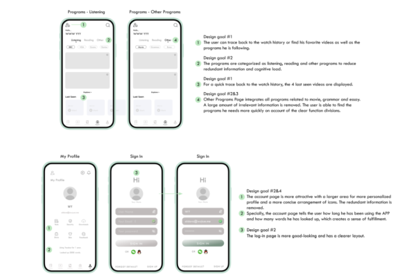 探索Mini UI API，UI类型有哪些独特之处？