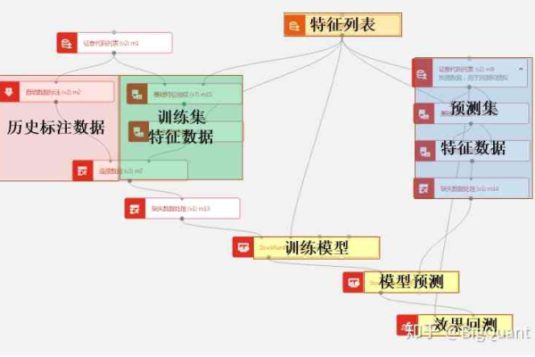 模块路径，如何正确设置和优化？  第2张