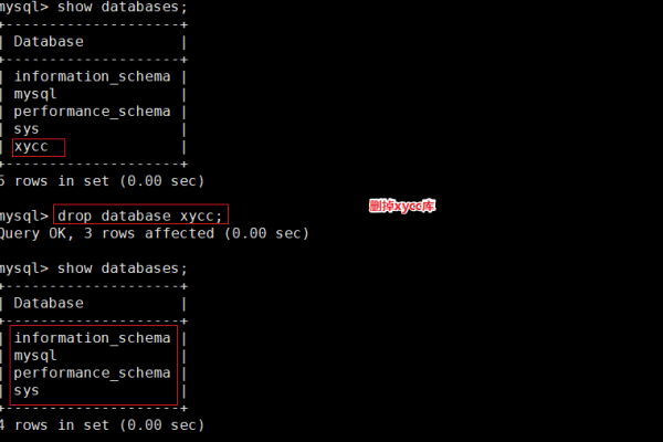 在MySQL移动数据库文件时，哪些日志和文件会占用RDS磁盘空间？  第2张