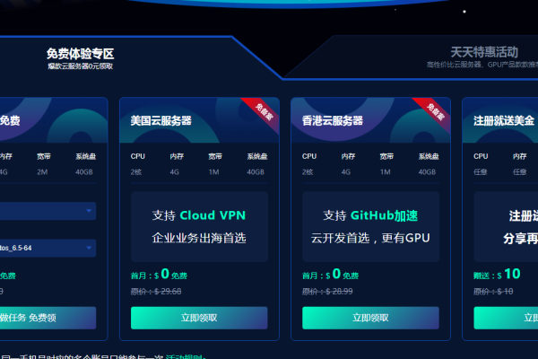 探索免费云服务器试用网站，它们真的值得一试吗？  第2张
