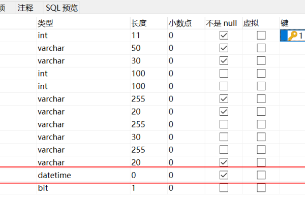 如何在MySQL中查询过去5分钟内的数据记录？