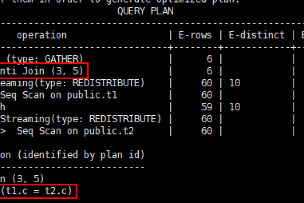 在比较GaussDB(for MySQL)与RDS for MySQL时，百万条数据的MySQL备份有何差异？  第2张