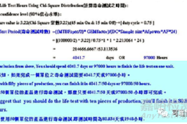 如何检测.mobi域名网站的可靠性？