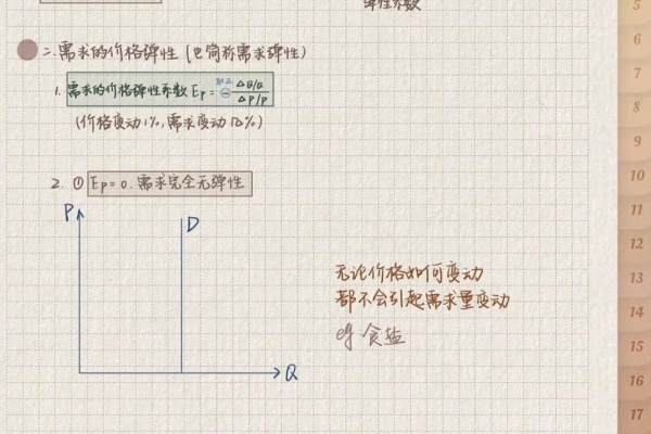 弹性资源的定义是什么？