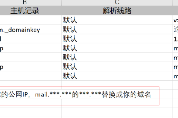 如何设置企业邮箱的解析记录？  第2张