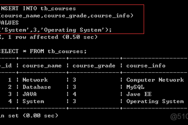 如何在MySQL数据库中成功添加数据？