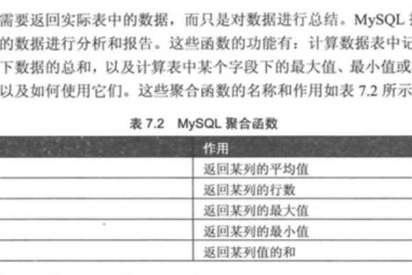 探索MySQL数据库，开题报告揭示了哪些关键研究问题？  第3张