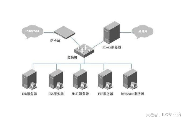 域名转入和外部入库有何不同？  第1张