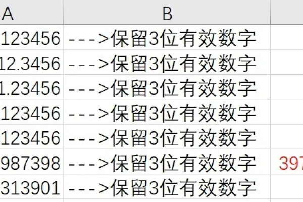 如何确定一个数值的有效位数？