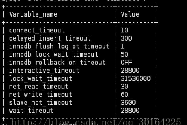 为什么MySQL数据库在还原过程中会出现超时问题？