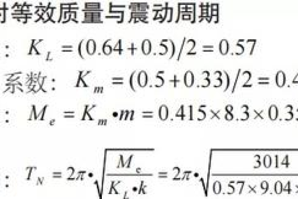 弹性计算如何实现自动弹性伸缩？