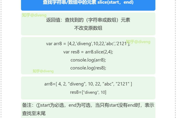 如何使用JavaScript实现数组元素的移动操作？  第3张