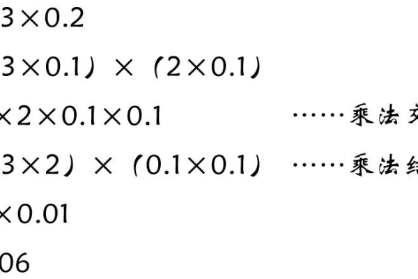 如何正确处理JavaScript中的小数乘法问题？  第3张