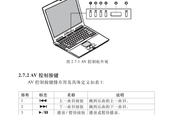 Z470联想笔记本的配置参数表有哪些关键信息？  第2张