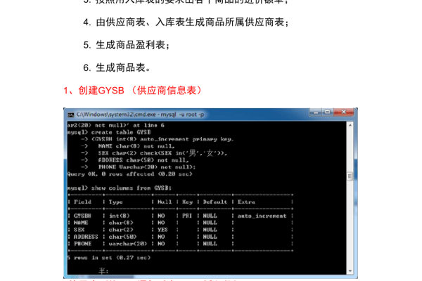 如何在MySQL数据库中创建商品信息表？