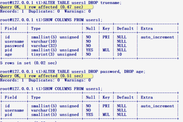 如何诊断并解决MySQL数据库意外进入只读模式的问题？  第2张