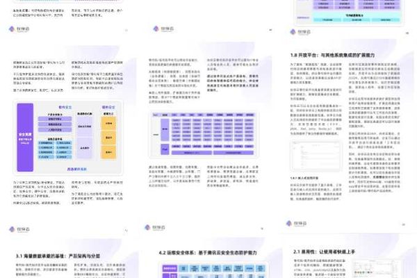 IaaS对于成本控制有何帮助？  第2张