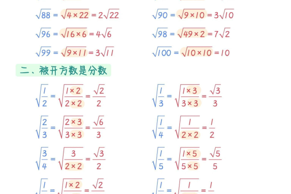 根号的计算方法是什么？其运算公式又是怎样的？  第3张