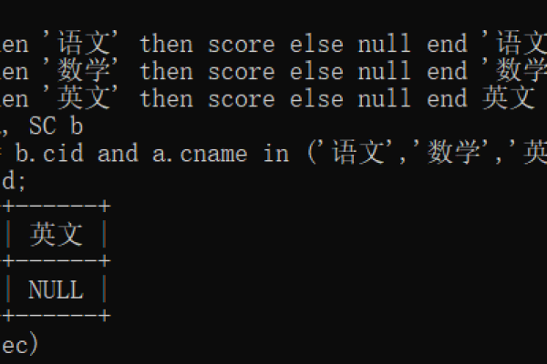 如何添加MX类型记录集？  第3张