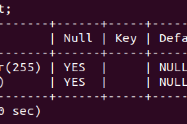 MySQL数据库中何时使用WHEN子句？  第2张