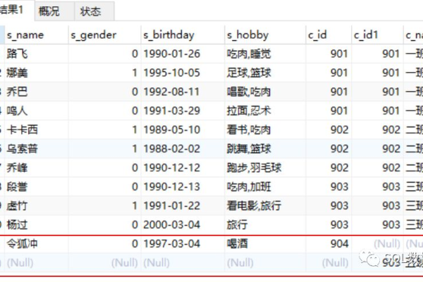 MySQL数据库与中药大全有何关联？  第2张