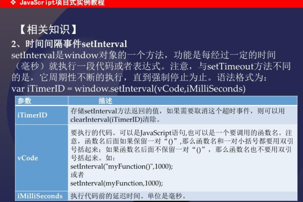 如何利用JavaScript激活当前或指定窗口？