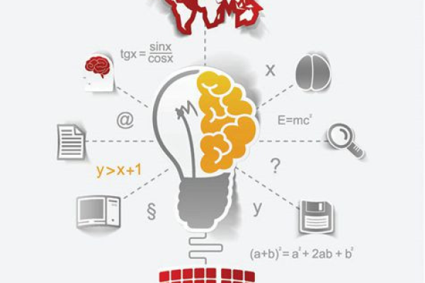 如何进行有效的Idea替换以激发创新思维？  第3张