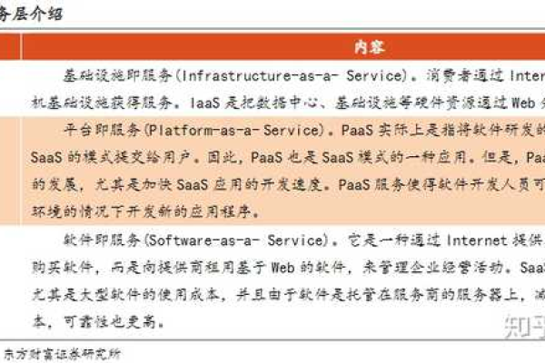 云计算在人工智能领域的应用有哪些？  第3张